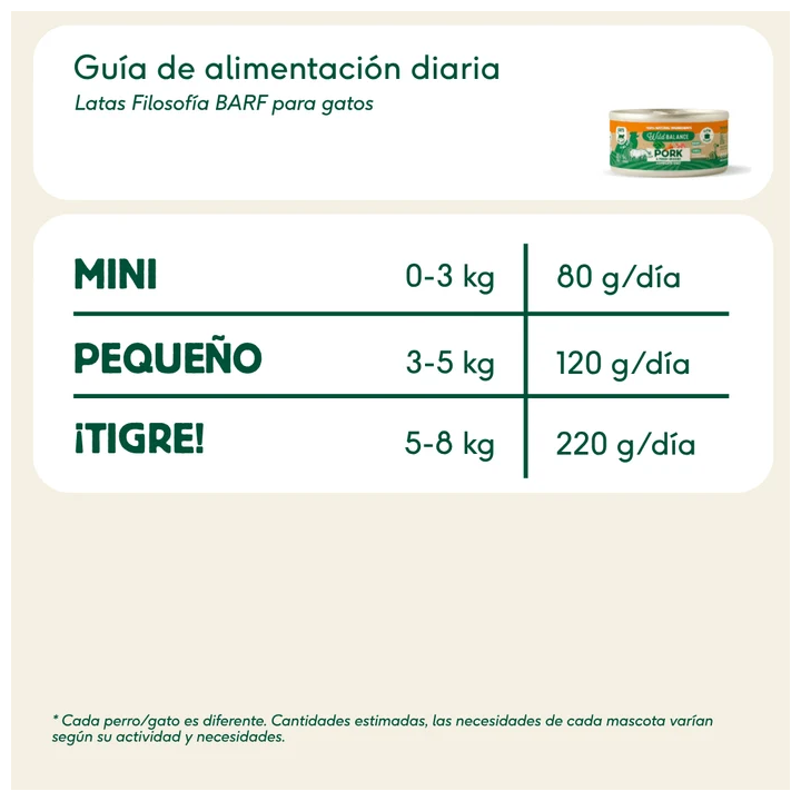 Wild Balance lata filosofía Barf de cerdo gato 120gr