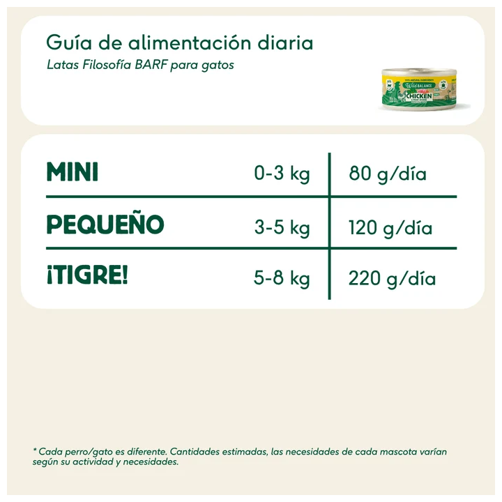Wild Balance lata Filosofía Barf de pollo gato 120gr