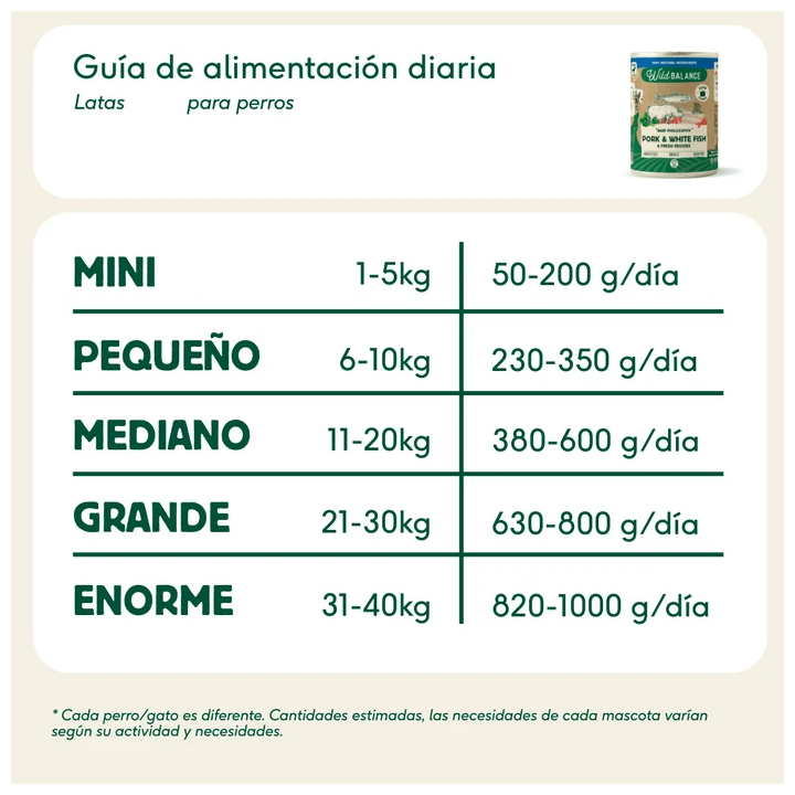 Wild Balance lata filosofía Barf Cerdo y Pescado perros 400gr