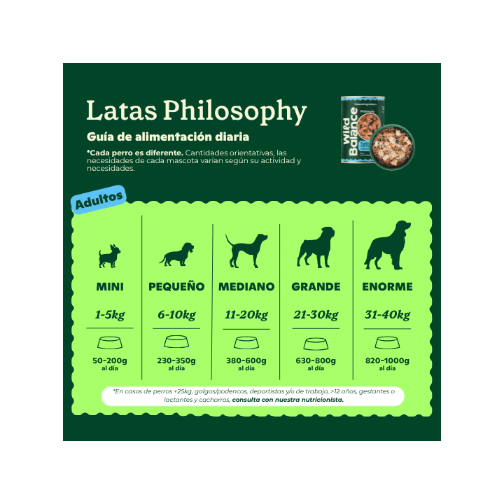 Wild Balance lata filosofía Barf de pavo perros 400gr