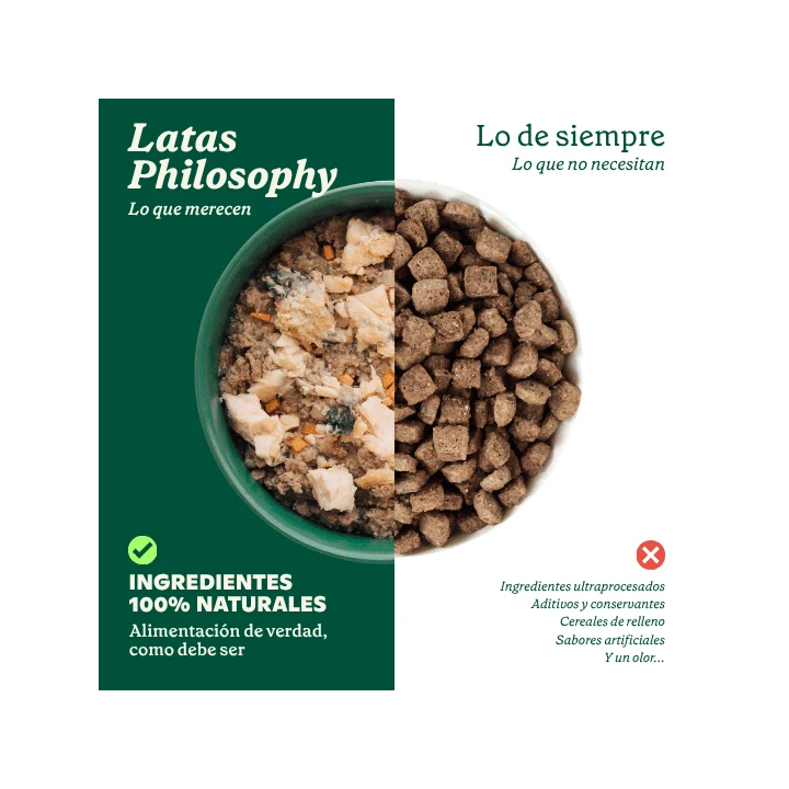 Wild Balance lata filosofía Barf de pavo perros 400gr