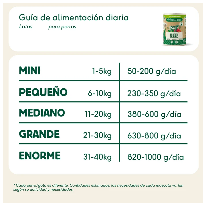 Wild Balance lata filosofía Barf de Ternera perros 400gr