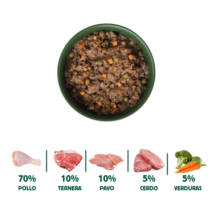 Wild Balance lata Estofado de Mercado perros 400gr