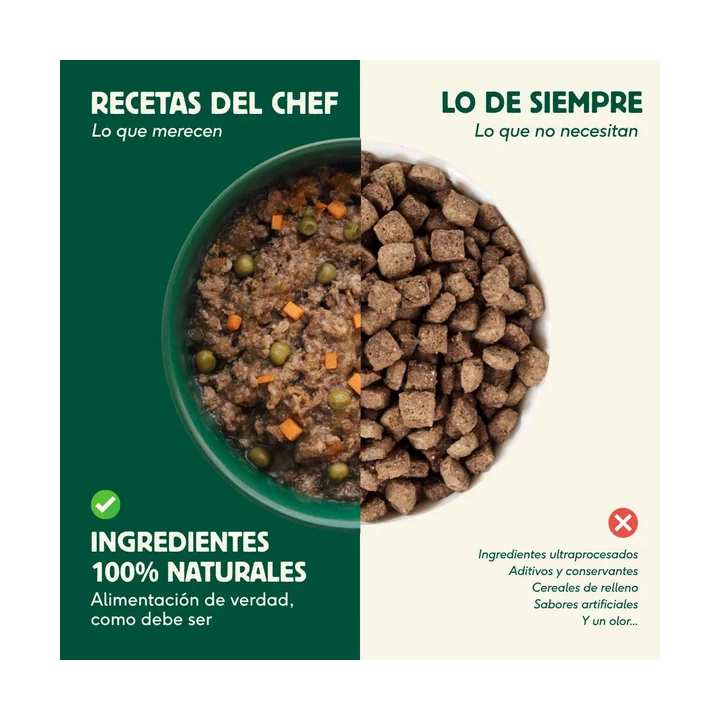 Wild Balance lata Estofado de Mercado perros 400gr