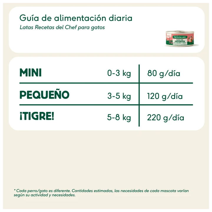 Wild Balance lata Guiso del Pescador Salmón y cerdo gatos 80gr
