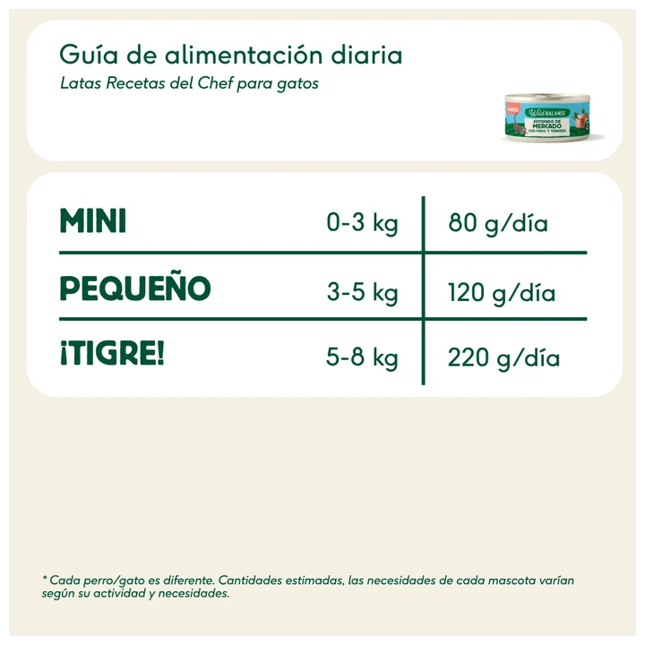 Wild Balance lata Estofado pavo y ternera gatos 80gr