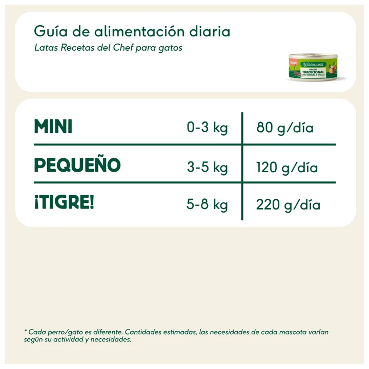 Wild Balance lata Ragut Tradicional ternera y pollo gatos 80gr