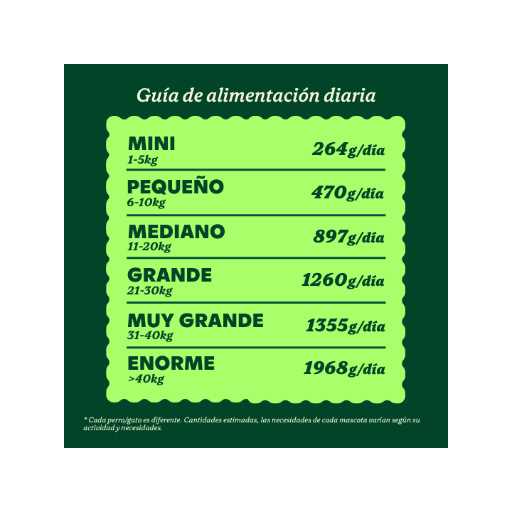 Wild Balance Cazuela casera ternera y piña perro 280gr