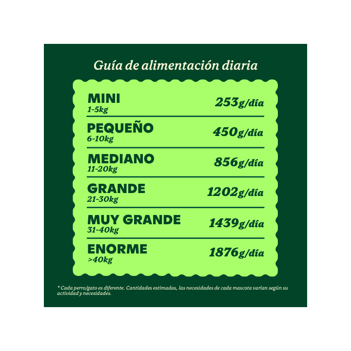 Wild Balance Cazuela casera Salmón, pollo y pera perro 280gr