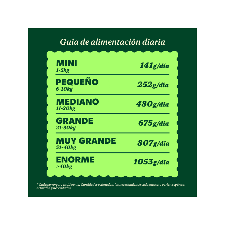 Wild Balance Cazuela casera Cerdo y calabaza perro 280gr